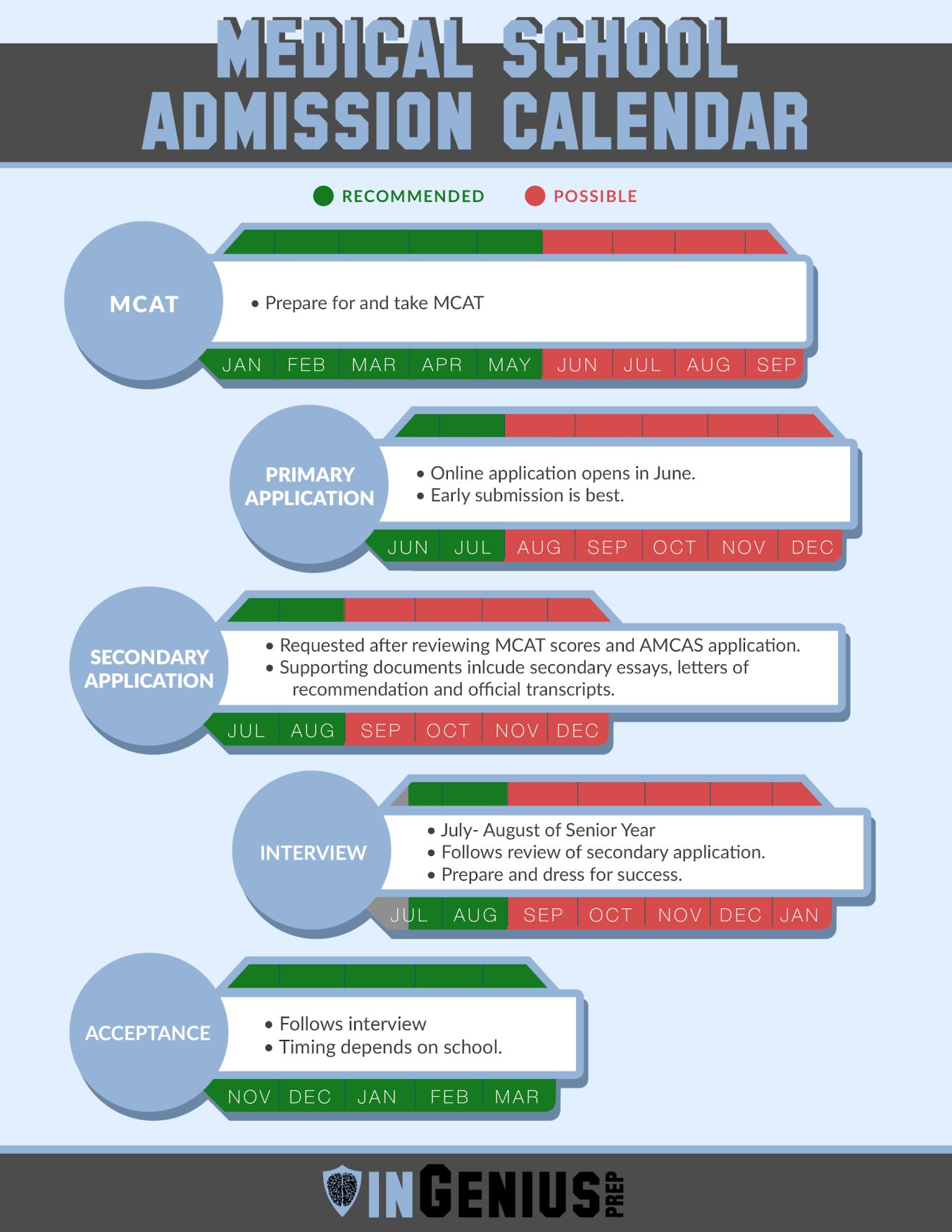 Medical School Calendar